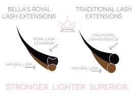Meet Bella S Latest Innovation The Royal Lash Lash Extensions Eyelash Extensions Lashes