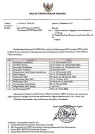 Jadwal Dan Lokasi Skd Cpns Penjaga Tahanan Kemenkumham 2019 2020