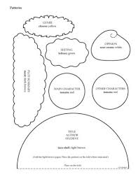 Taco Bout A Great Book Lesson Plans The Mailbox Third Grade Language Arts Lessons Language Arts Lesson Plans Book Report Ideas Elementary