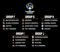 Al sadd struggle to make progress as persepolis soar. Japan Football Official Afc Champions League 2021 Facebook