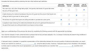 Amazon.com books has the world's largest selection of new and used titles to suit any reader's tastes. Complete The Following Table By Selecting The Term Chegg Com