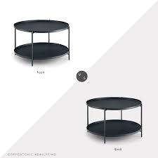 The perfect accompaniment for any kitchen table, kohl is great for adding warm, cosy vibes to your dining interior. Daily Find Kohl S Simpli Home Monet Metal Coffee Table Copycatchic