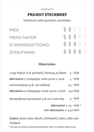 Ob hochzeitskochbuch oder ein erinnerungsbuch mit den besten fotos der trauung, bei uns finden sie sicher eine passende vorlage. Studiovea Diy Hochzeit Gastebuch Selbst Gestalten Und Binden