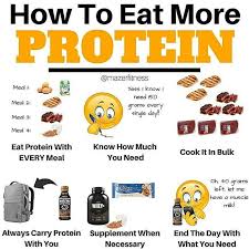 How To Meet Your Daily Protein Macros By Mazerfitness Eat Protein With Every Meal Every Meal If Youre Going Muscle Milk Good Sources Of Protein Diet Tips
