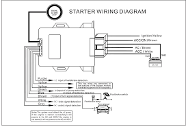 Maybe you would like to learn more about one of these? Get Perodua Myvi Alarm Wiring Diagram Pics Myvigalleries