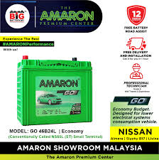 Dan kami jual pada harga borong kepada pengguna!! Ns40 Premium Perodua Honda Amaron Hilife Car Battery Premium Lasting Hilife 42b20l Ns40 For Perodua Myvi Alza Axia Viva Bezza Honda City Jazz Crz Brv Etc Bateri Kereta Ns40zl Delivery Installation By Own Technical Team