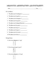 Measuring Abbreviations And Equivalents Test For Culinary