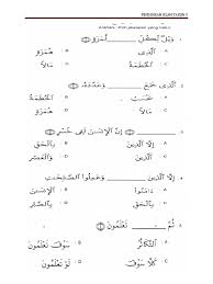 Ayat di atas menjelaskan tentang kepatuhan malaikat dan kederhakaan iblis terhadap perintah allah swt. Ujian Soalan Pendidikan Islam Tahun 1