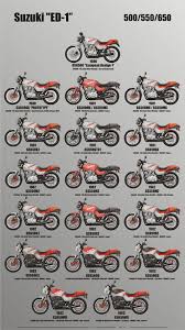 Suzuki Ed 1 Katana Vintage Motorcycle Posters Suzuki Motorcycle Motorcycle Drawing