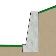 Schwierigkeiten macht hier allerdings oft das hohe gewicht der steine, das häufig schon bei steinen mittlerer größe einen maschineneinsatz zwingend erforderlich macht. Die 9 Besten Ideen Zu Stutzmauer Bauen Stutzmauer Bauen Stutzmauer Garten
