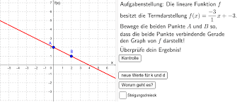 Lineare Funktionen Matura Wiki