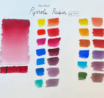 Color Spotlight: Pyrrol Crimson (PR264) – Idyll Sketching