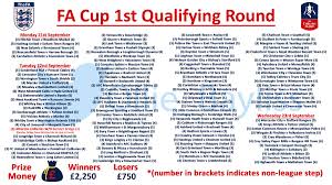 Filling out a bracket is just one way to bet on the outcome of the world cup but online soccer betting offers plenty of more options, including betting on each match and lots of futures and propositions on the 2022 qatar matches. Ollie Bayliss On Twitter The Fa Cup 1st Qualifying Round Takes Place Over The Next 3 Days Here S A Full List Of This Week S Fixtures