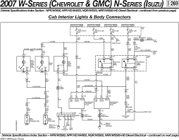 To find out most photographs in isuzu npr wiring diagrams pictures gallery please comply with this kind of web page link. 2007 W Series Chevrolet Gmc N Series Isuzu 250 Npr W3500 Npr Hd W4500 Nqr W5500 Nrr W5500 Hd Diesel Electrical Symbols Pdf Free Download