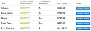 Fill out our quote form Auto Insurance Quotes Online Comparison Quotesgram