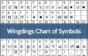 Wingdings Chart Symbols With Keyboard Correspondences