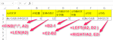 指定文字より左または右の文字列をエクセル関数で抜き出す方法