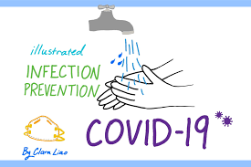 (1) all waste generated from suspected or conrmed patients shall be disposed of as. 5 Ways To Prevent Covid 19 Infection An Illustrated Guide News Yale Medicine