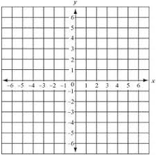 The available scales are 1/10 inch, 1/4 inch, 3/8 inch, 1/2 inch, and 1 centimeter. Coordinate Plane Coordinate Plane Coordinate Plane Worksheets Cartesian Plane
