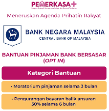 Nak buat pinjaman tapi takut tak lepas kelulusan? Tpgcwnrg Ae6rm
