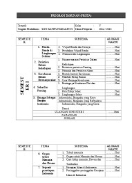 Ringkasan program tahunan (prota) kelas 5 kurikulum 2013 hasil revisi terbaru 2015. Top Pdf Program Tahunan Kelas 5 123dok Com