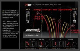 R9 R11 Stiff Flex 3 Wood Shaft Taylormade Sleeve Dynamic