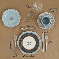 How To Set A Semi Formal Dinner Table Setting Dessert Fork Goes Under Coffee Spoon Prongs Facin Dinner Table Setting Formal Dinner Table Formal Table Setting
