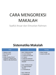 Baca tips & contoh surat lamaran kerja agar diterima. Cara Mengoreksi Makalah