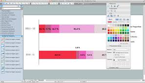 Rainfall Bar Chart Relative Value Chart Software Bar