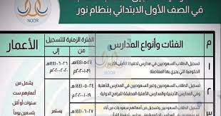 سيتاح التقدم للعام الدراسى 2022/2021 بدء من 2021/6/1. Ø¹Ù…Ø± Ø§Ù„Ù‚Ø¨ÙˆÙ„ Ù„Ù„ØµÙ Ø§Ù„Ø£ÙˆÙ„ Ø§Ù„Ø§Ø¨ØªØ¯Ø§Ø¦ÙŠ 1442