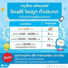 Jul 15, 2020 · สมัครยังไง ราคาเท่าไหร่ ลุย! Facebook