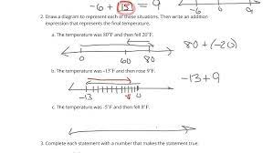 3 1 continuous 2 grades 3 mock 4. Grade 7 Unit 5 Lesson 1 Practice Problems Interpreting Negative Numbers Youtube