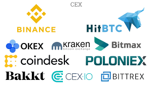 What are the top cryptocurrencies to invest in 2021? Understanding Cryptocurrency Exchanges Cex Vs Dex By Liudmila Erukhova Mba Medium