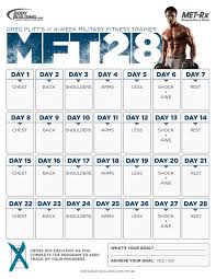 Mft28 Greg Plitts 4 Week Military Fitness Trainer By Met