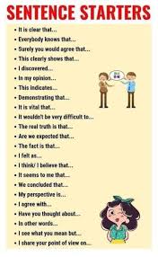 Learning Languages In 2020 English Writing Skills English Vocabulary Words Essay Writing Skills