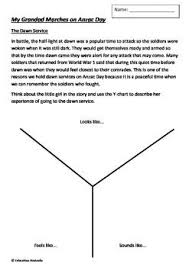 My Grandad Marches On Anzac Day By Catriona Hoy 4 Worksh Anzac Day Anzac Gallipoli