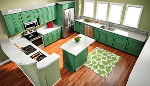 Average Kitchen Renovation Cost