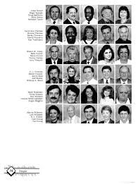 Ram's Horn, Yearbook of Texas Wesleyan University, 1992