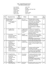 We did not find results for: Kisi Kisi Penulisan Soal Biologi Pdf