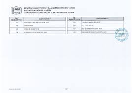 Check spelling or type a new query. Senarai Nama Syarikat Caw Kejuruteraan Elektrik Johor Facebook