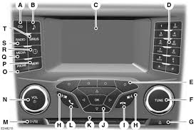 Hustler tv astra 4a code unlock. Audio System Audio Unit Vehicles With Sync Vehicles Without Touchscreen Display