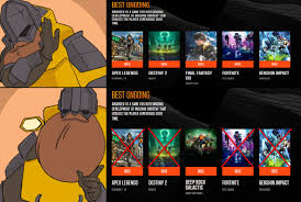 So sad to see that DRG did not get nominated at this years Game Awards :  rDeepRockGalactic