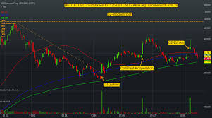 Check spelling or type a new query. Qsz9vqsy0vgdom