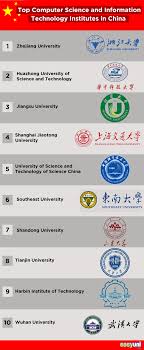 This site provides computer science education and courses for students. Study Computer Science And Information Technology In China