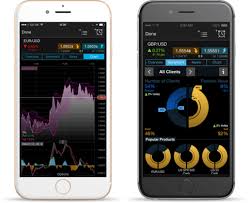 Profit from cryptocurrencies trading and become a tradeking. Mobile Trading App Cmc Markets