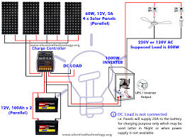How to wire solar panels in parallel & batteries in series? How Many Solar Panels Batteries Inverter Do I Need For Home