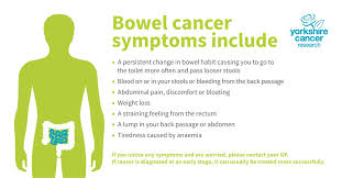 However, signs that you may have rectal cancer include itching, bleeding. Yorkshire Cancer Research On Twitter Between April And October 2020 550 Fewer People Than Expected Were Diagnosed With Bowel Cancer In Yorkshire Stu P Griffiths Explores The Impact Of Covid 19 On Bowel Cancer And