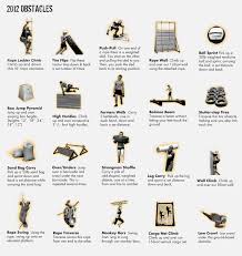 Obstacle Course Ideas Rope Google Search Obstacle Course Training Obstacle Course Kids Obstacle Course