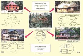 The sprawling design of this mountain house plan boasts a back deck that spans the length of the rear elevation, allowing you to take advantage of the surrounding landscape.the main level consists of three connected hexagons. Octagon Home Plans