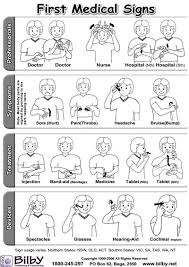 If you're interested in learning american sign language or want to brush up on some courses you took in college, there is an enormous amount of information available at lifeprint. First Medical Signs Poster Sign Language Words Sign Language Alphabet Sign Language Phrases